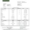 Cert. of Analysis